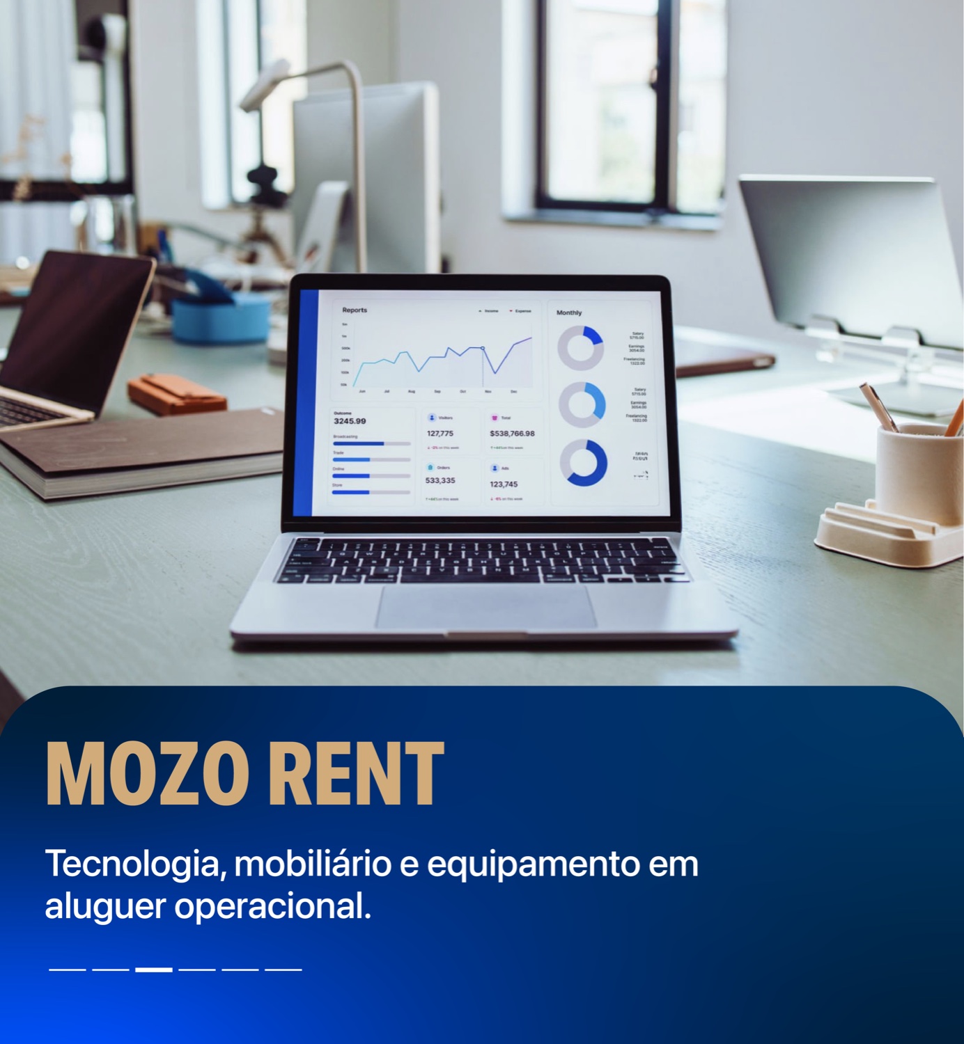 Mozo Rent — Tecnologia, mobiliário e equipamento em aluguer operacional.